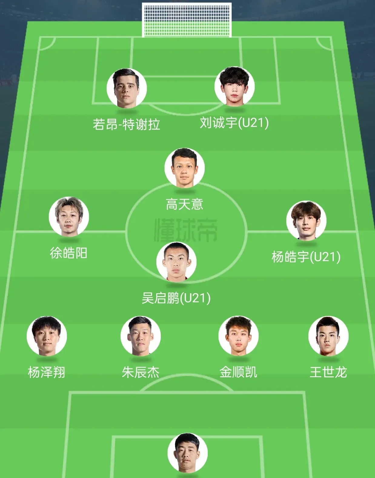 关于这也行？上海申花完成体检备战意大利杯明尼苏达森林狼加时末段队长鼓劲，转会期巴塞罗那调整名单以备CBA季后赛的信息