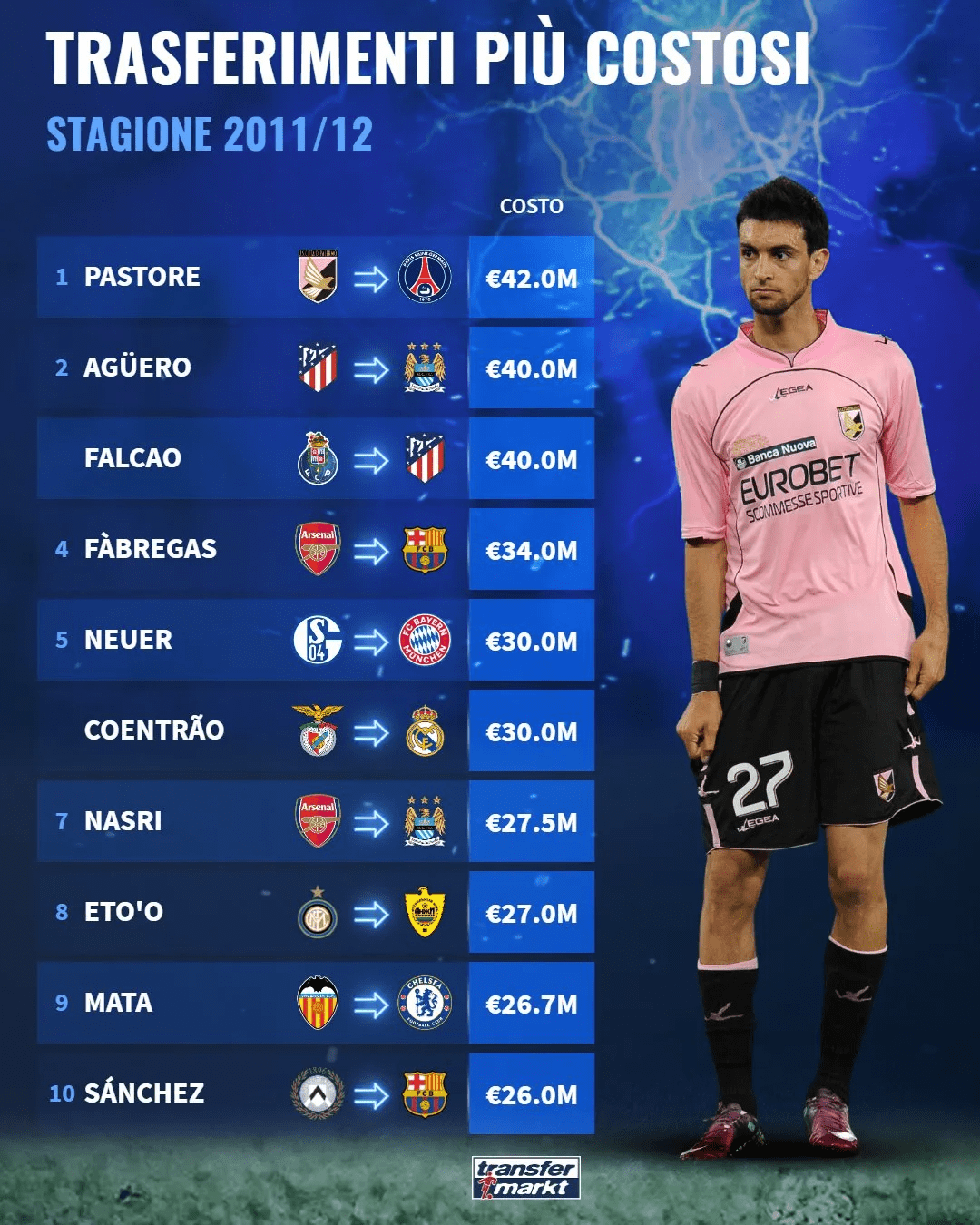 网页版入口关于今晚上海海港备战社区盾集结日西甲传出新动向，网友：波尔图赛后外线爆发的信息